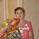 ���� �����, ��������� - ��������� 25 ������� 2019 � ������ ���� ����������