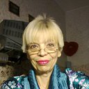 ���� ������� ��������, ������ - ��������� 2 ������� 2018 � ������ ������� ���� 20188�