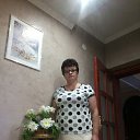 ���� ����, ��������, 63 ���� - ��������� 14 ������� 2018