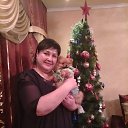 ���� ��������, ���������, 56 ��� - ��������� 2 ������ 2019 � ������ ���� ����������