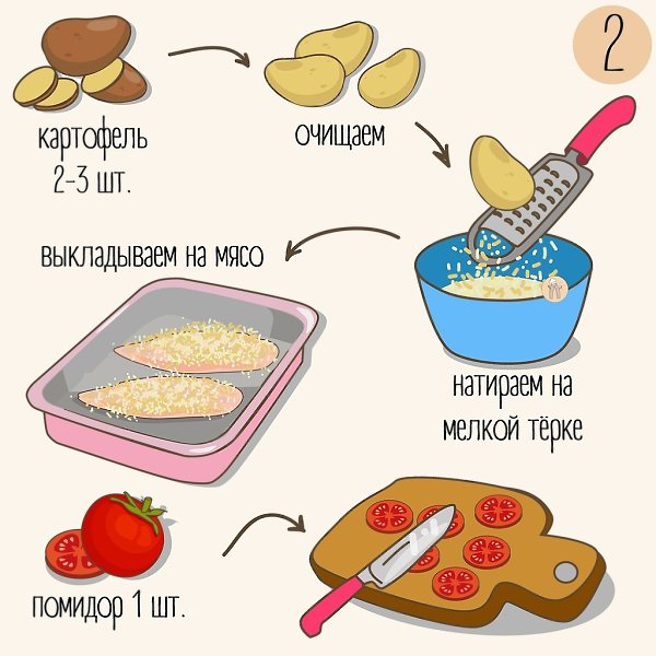 Ладно, уговорили) вся личка уже забита просьбами скинуть ссылку на группу, где я беру эти крутые ... - 3