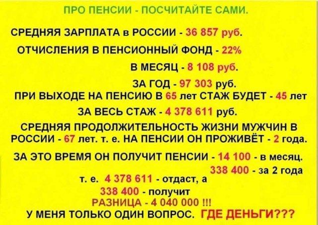 ���������� - ��������� �����. ����, ��� ������� �� ����������.