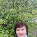 ���� �������, ������-��-����, 63 ���� - ��������� 1 ������ 2019 � ������ ���� ����������