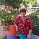 ���� ��������, ���������, 67 ��� - ��������� 29 �������� 2018 � ������ ���� ����������