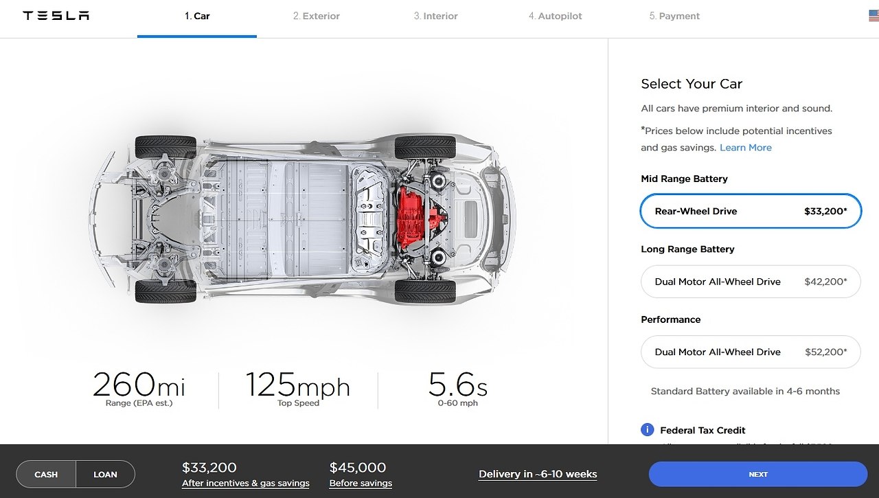 Tesla       Tesla Model 3    420 ...