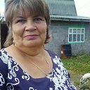 ���� �������, ��������, 70 ��� - ��������� 31 ���� 2018 � ������ ���� ����������