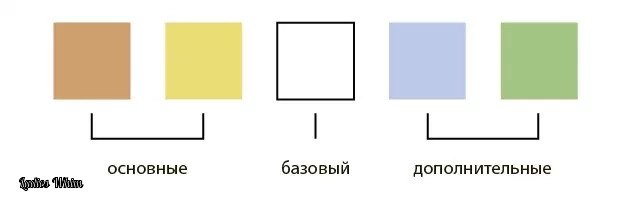 5 ,       . 1.   /   ... - 2