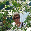 ����, �� ����..........2018�. �� ������� ���� ����������