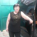 ���� �������, ���������� - ��������� 12 �������� 2018 � ������ ���� ����������