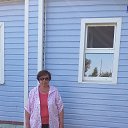 ���� �� ���� �� ������� ���� ����������