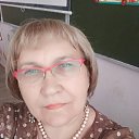 ���� Mila, ������, 71 ��� - ��������� 8 ������ 2019 � ������ ���� ����������