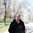 ���� ������, ��������� - ��������� 25 ������� 2018 � ������ ���� ����������