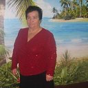 ���� �������, ��������, 75 ��� - ��������� 7 ������� 2018 � ������ ���� ����������