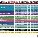 ���� ����, ������ - ��������� 7 ������� 2018 � ������ ��������Ȼ