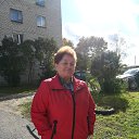 ���� Sania, ������ - ��������� 23 �������� 2018 � ������ ���� ����������