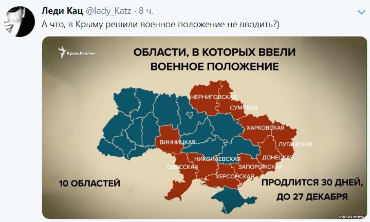 ������� - 27 ������ 2018 � 22:31