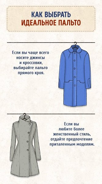 Как выбрать пальто для своего типа фигуры. Отличные подсказки, которые вам помогут.#стиль@woman.blog