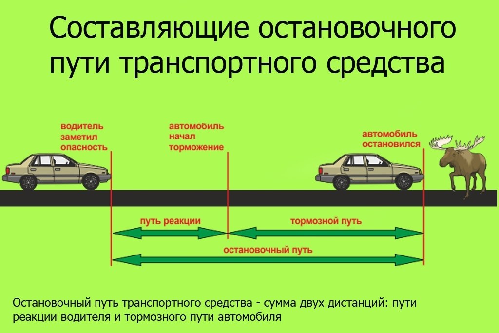 Дао любви - секс и даосизм