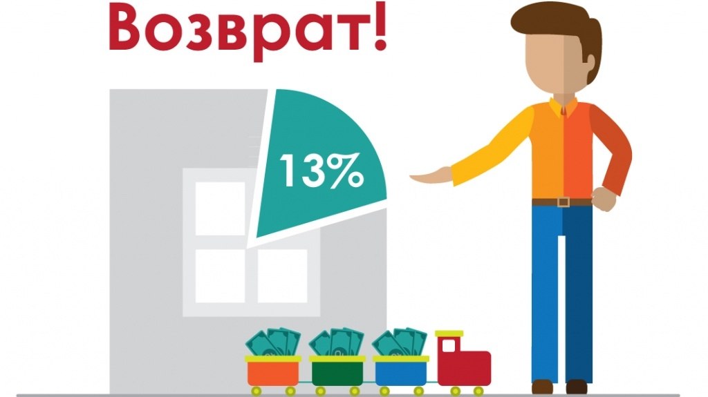 Как вернуть деньги за свое лечение, лечение родителей или супруга.Договор Алексея со ...