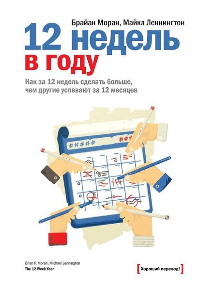 ТОП-5 книг для саморазвития.1. Иван Брэндон.