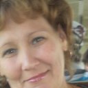 ���� �����, ����������, 55 ��� - ��������� 1 ������� 2018 � ������ ���� ����������