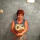 ���� Svetlana, ������, 66 ��� - ��������� 31 ���� 2018 � ������ ���� ����������