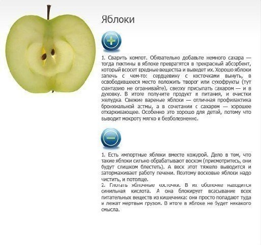 Как усилить пользу и уменьшить вред от овощей и фруктов! #советы@ican