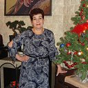 ���������� ���������� �� ������� ���� ����������