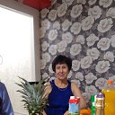 ���� �������, ���������, 60 ��� - ��������� 1 ������ 2019 � ������ ���� ����������