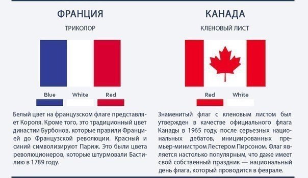  .  ... - 2