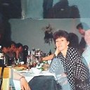 ���� �������, ��������� - ��������� 6 ������ 2019 � ������ �������� ��������