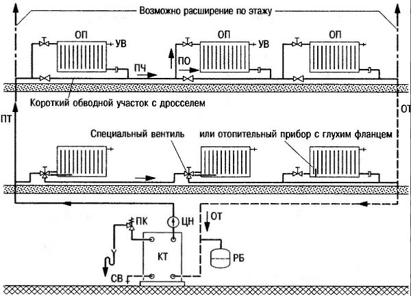 Отопление в двухэтажном доме.Обычно схема предполагает использование труб из металлического пластика ... - 5
