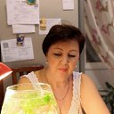 ������� 2019 ���� �� ������� ���� ����������