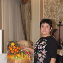 ���� �������, ������, 65 ��� - ��������� 6 ������ 2018 � ������ ���� ����������