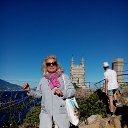 ���� Bela Belenko, ��������� - ��������� 2 ������� 2018 � ������ ���� ����������
