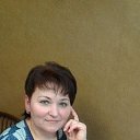 ���� ��������, �������, 55 ��� - ��������� 2 ������� 2019 � ������ ���� ����������