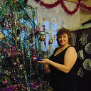 ���� �����, ���� - ��������� 2 ������ 2019 � ������ ���� ����������