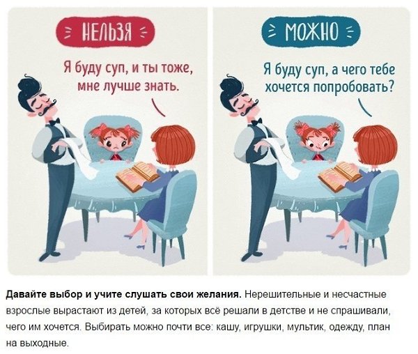 10 ��������� �������� ���� ����� ����� - 6