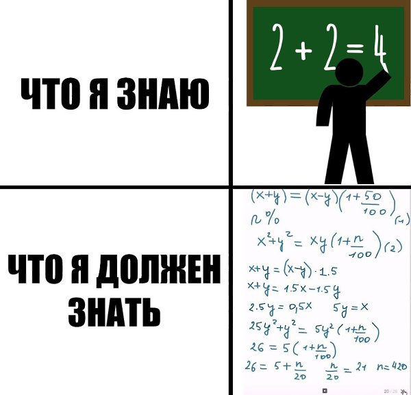 ������ �� ��� :D - 20 ������� 2019 � 16:53