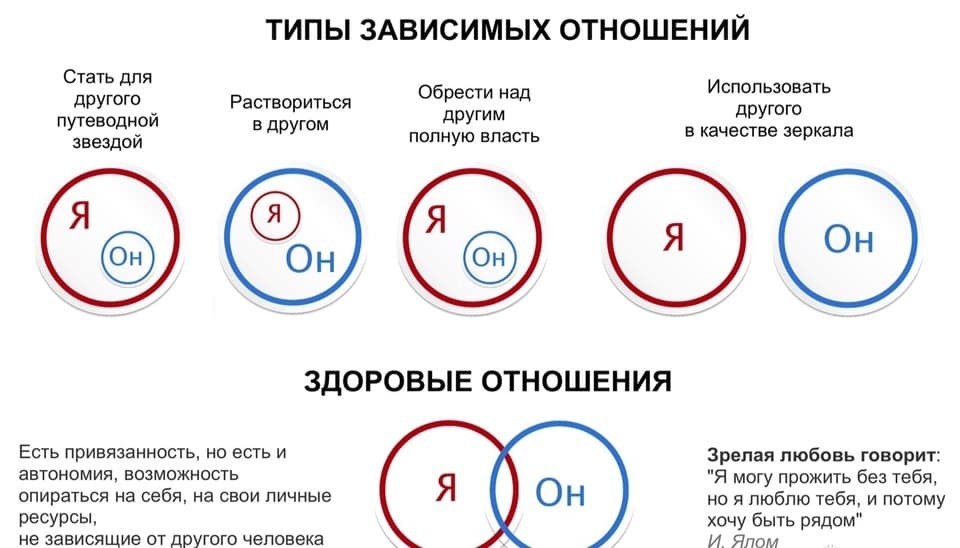 Взаимно обратные дроби 5 класс виленкин