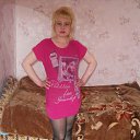 ���� �����, ���� - ��������� 4 ������ 2020 � ������ ���� ����������