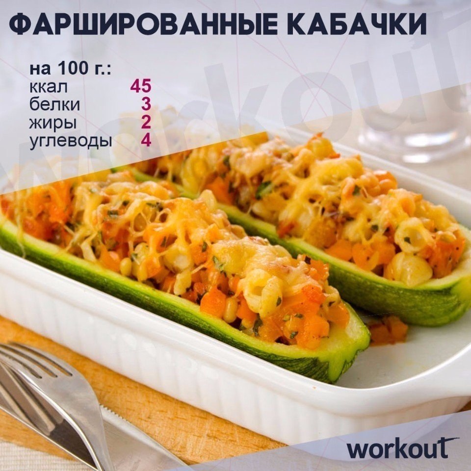 Кабачки, фаршированные тунцом! Вкусно и полезно! Ингредиенты: Кабачки — 2 шт. Тунец в собственном ...