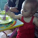 ���� Ika, �����-��������� - ��������� 1 ���� 2019 � ������ ���� ����������