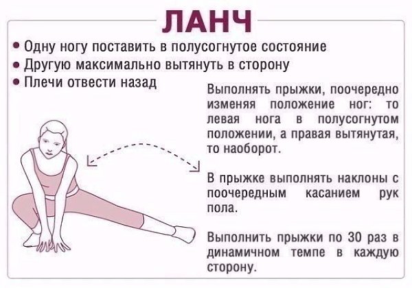 Эффективные упражнения для ягодиц.#тренировка@ican - 6
