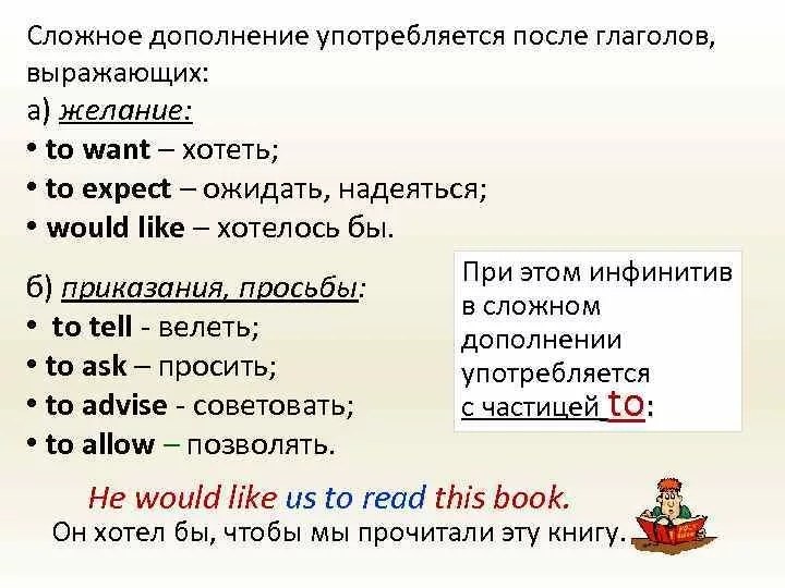 Употребляется. Сложное дополнение в английском. Сложное дополнение после глаголов want would like expect. Сложное дополнение применяется после глаголов. Употребление сложного дополнения в английском языке.