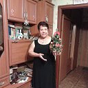 ���� �����, ����������� - ��������� 31 ������� 2019 � ������ ���� ����������