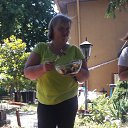 � ������� ������ � ������� ����� (��������) �� ������� ��������� �������
