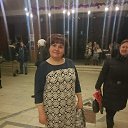 ���� ��������, ����� - ��������� 7 �������� 2019 � ������ ���� ����������