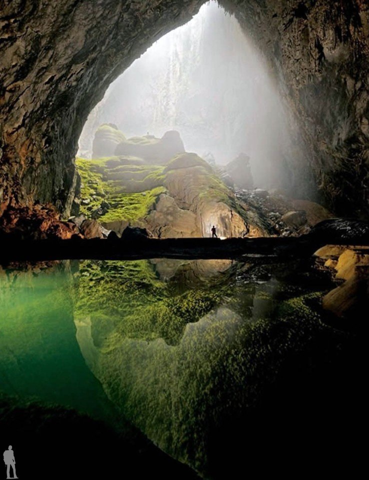 ������ ������� - ����� ������� ������ � ����, �������