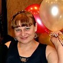 ���� �������, ������� - ��������� 3 ��� 2019 � ������ ���� ����������